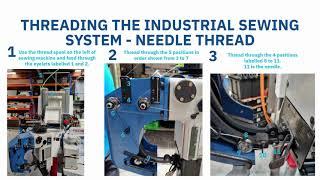 How to Thread Industrial Sewing Looper & Needle