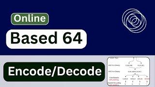 How to Use Base64 Encode and Decode Tools: A Complete Guide | Bright SEO Tools