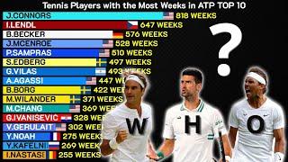 Record-Breakers: Tennis Players with Most Weeks in ATP Top 10 