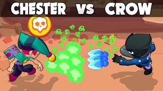 CHESTER vs CROW The most powerful poison