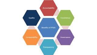 IPSAS Intro and Conceptual Framework