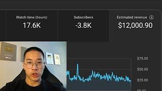 I made $12k posting these 30 second videos (i show everything)