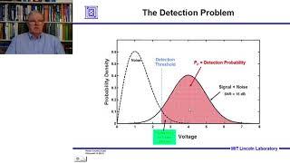 Introduction to Radar Systems – Lecture 5 – Detection of Signals; Part 1