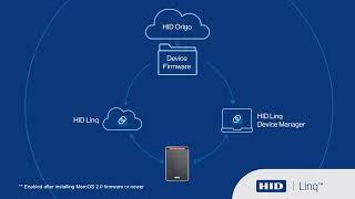 HID Linq™ Simplifies Reader Management