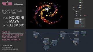 Export particles from Houdini to Maya using Alembic - part 2