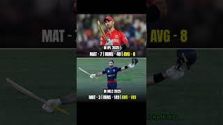 Maxwell in Other Leagues vs Maxwell in IPL🫠