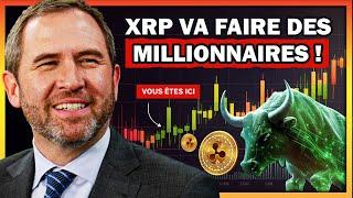  Ripple 2025 : XRP à 7$ ?  NEWS Choc ! 