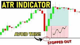 ATR Indicator Trading Strategy (TradingView Indicator)