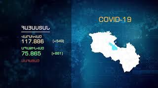 Covid - 19 . Մեկ օրում Հայաստանում մահացել է կորոնավիրուս ունեցող 29 մարդ