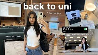 UNI VLOG  6AM morning, back to school, 8 hour days, library study, new study room, making friends