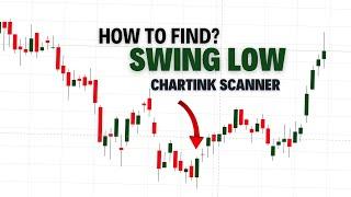 How to find perfect Swing trade Chartink Screener | Best chartink swing scanner