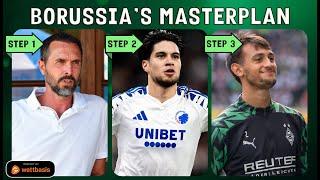 Borussias Masterplan!  Transfer & Managementstrategie für den Winter! 🟢