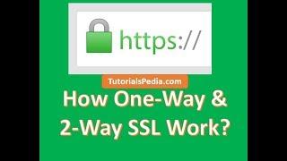 How One Way and Two Way SSL Work| Mutual SSL Explained