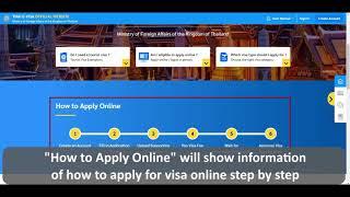 1.Homepage -Thai E-Visa Official Website