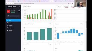 Take Two Interactive Stock Analysis!