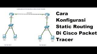 CARA KONFIGURASI ROUTING STATIC DI CISCO PACKET TRACER