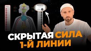 Как РЕАЛИЗУЕТСЯ человек с 1-й ЛИНИЕЙ? Профили 1/3, 1/4, 4/1, 5/1 | Дизайн Человека | Human Design