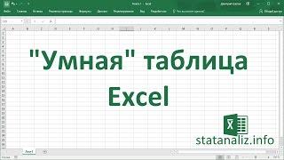 Умная таблица в Excel или секреты эффективной работы