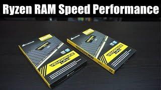 RAM 2133MHz vs. 2400MHz vs. 2666MHz vs. 2800MHz vs. 3000MHz vs. 3200MHz