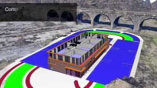 Winning Projects with Bentley's BIM Advancements