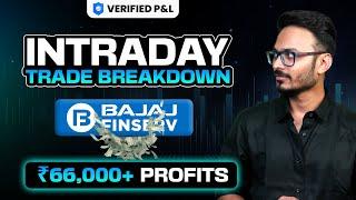 Here's How I Made ₹66,000+ Intraday Trading | Stockwiz