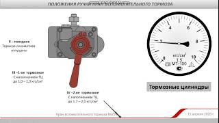 Дисциплина "Автоматические тормоза подвижного состава" Преподаватель Ахметжанова М.Г.