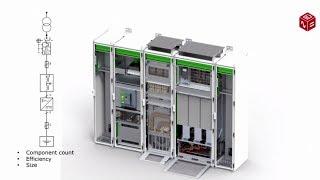 Danfoss Drives Hybridization Webinar