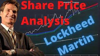 Share Price Analysis - Lockheed Martin Corporation (NYSE:LMT) - TopGraphs.com