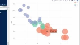 Plotly in R part 3 of 8