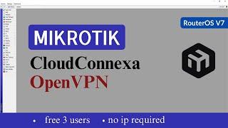 How to access home network from anywhere using OpenVPN CloudConnexa