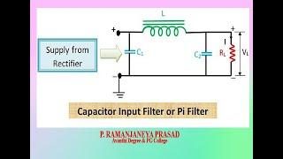 Pi Section Filter or Capacitive input filter