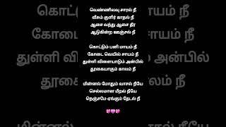 Vennilavu Saaral Song Lyrics Singers : Kapil Kapilan & Rakshita Suresh Music: GV.Prakash