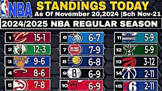 NBA Standings today as of November 20, 2024 | NBA Game results today | NBA Game Schedules Nov- 21