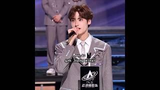 #Yuehua trainees that debuted