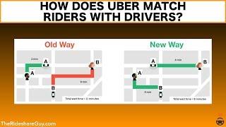 How Uber Matches Riders With Drivers - Who Gets Assigned To Who?