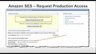 Webinar 2012: Using SMTP with Amazon Simple Email Service (SES)