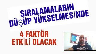 Yks 2023 Tercih sonuçlarında Sıralamalar yükselir mi düşer mi ?