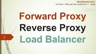 Proxy vs Reverse Proxy vs Load Balancer