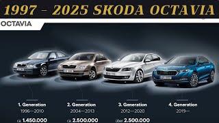 Škoda Octavia EXPERT Reveals Evolution Secrets From 1997 to 2025