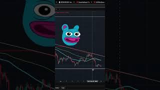 Based Brett - A Big Move Is Coming #crypto #trading #memecoins