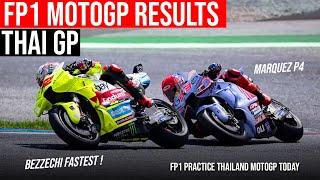 FP1 MotoGP Results | FP1 MotoGP Thailand 2024 | Practice MotoGP #thaigp