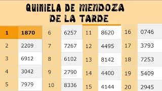 Resultados Quinielas Vespertinas de Santa Fe y Mendoza, Viernes 5 de Mayo