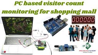 PC Based Visitor Count Monitoring For Shopping Mall