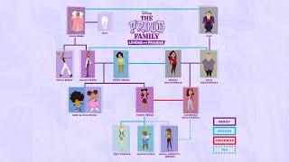 New Family Tree First Look | The Proud Family: Louder and Prouder | Disney+