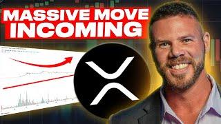 Experts Predicts Massive XRP Move Incoming Very Soon (XRP Dark Pools)
