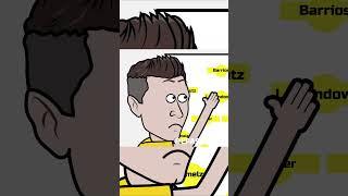 Lewandowski life animation PART 2 #football #futebol#fifa #rw9 #robertlewandowski