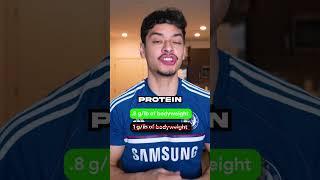 Eat Your Whey Protein Bro ‍️