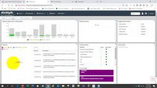 Avaya System Manager – Beginner User Experience