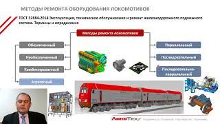 8 видео Организация ремонта локомотивов
