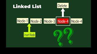 "The Coding Cafe: Demystifying Linked Lists with Delete and Insert Methods"